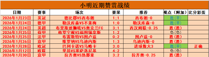 貝爾退役宣,球星致意,皇家馬德里,B体育,B,SPORTS,B体育网址,B体育app,B体育官网,B体育集团