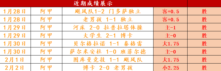 阿布力克木,首秀破荒,张佳琪破门,B体育,B,SPORTS,B体育网址,B体育app,B体育官网,B体育集团