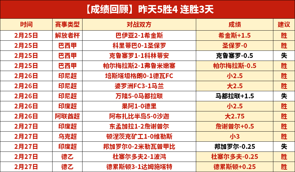阿尔特塔称,赞对手实力,恭喜西汉姆,B体育,B,SPORTS,B体育网址,B体育app,B体育官网,B体育集团