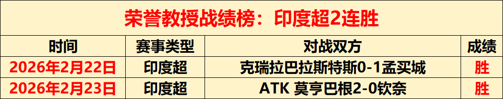 普利希奇欧,洲足球梦想,启航,B体育,B,SPORTS,B体育网址,B体育app,B体育官网,B体育集团