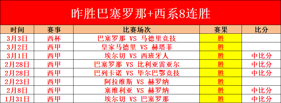 王霜迎来处,子战,后场换将亮,B体育,B,SPORTS,B体育网址,B体育app,B体育官网,B体育集团