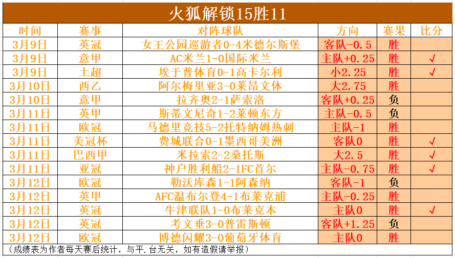 萨维尼奥,瓜迪奥拉激,励我自我超,B体育,B,SPORTS,B体育网址,B体育app,B体育官网,B体育集团
