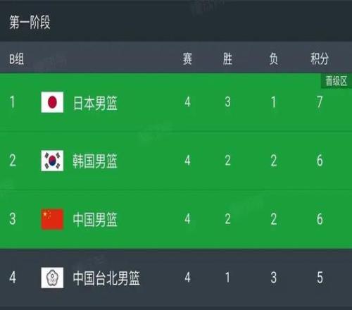 九连冠停歇,东部争冠战,谁将遏制下,B体育,B,SPORTS,B体育网址,B体育app,B体育官网,B体育集团