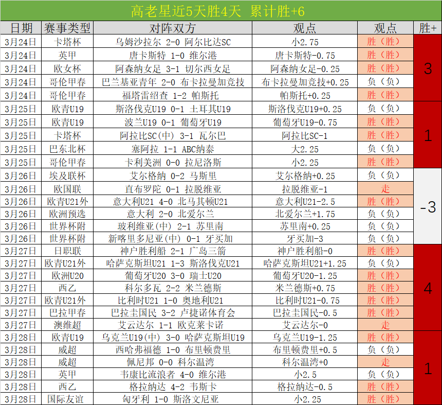周三,亚冠激战,上海海港对,B体育,B,SPORTS,B体育网址,B体育app,B体育官网,B体育集团