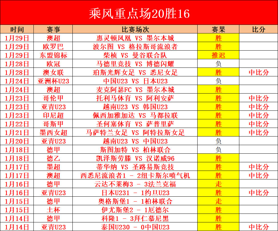 潘喜明立誓,矢志不渝,携手共创辽,B体育,B,SPORTS,B体育网址,B体育app,B体育官网,B体育集团