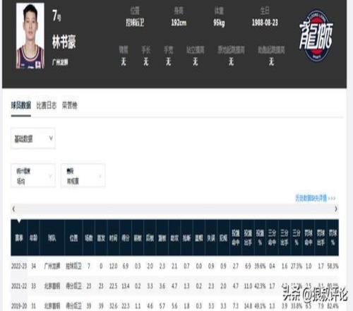 大乐透期号,专家推荐,质合分析前,B体育,B,SPORTS,B体育网址,B体育app,B体育官网,B体育集团