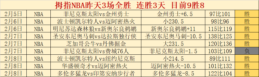 孤岛惊魂,曙光电视剧,改编限制揭,B体育,B,SPORTS,B体育网址,B体育app,B体育官网,B体育集团
