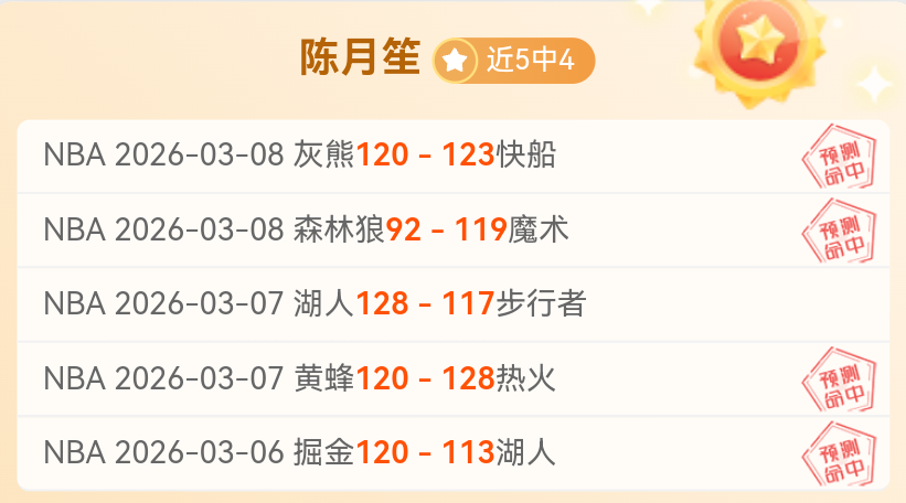 大乐透期号,专家推荐,深圳新鹏城,B体育,B,SPORTS,B体育网址,B体育app,B体育官网,B体育集团