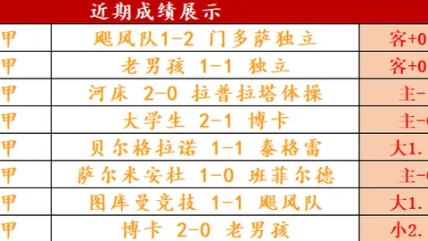 阿布力克木首秀破荒，张佳琪破门，浙江队2-0胜广州城