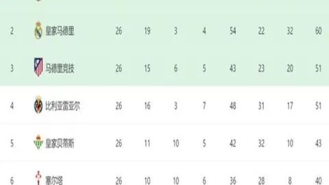 巴西坚持参加美洲杯，多国抵制计划受阻未果。