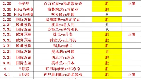 【意甲焦点战！都灵补时惊魂平局，那不勒斯上演极限绝杀大戏】