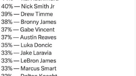 俄罗斯与土耳其联手竞逐2028或2032年欧洲杯主办权