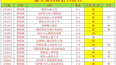 大乐透期号专家推荐：主队伤病多，客队状态如何